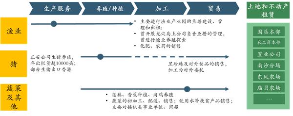 1625727009550633.png 图片1_副本.png