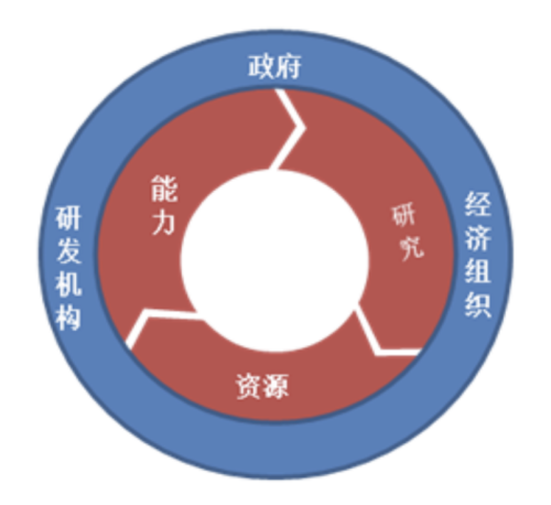 WPS图片-修改尺寸图1.png