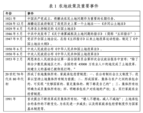 1626244012509399.png WPS图片-修改尺寸表1.png