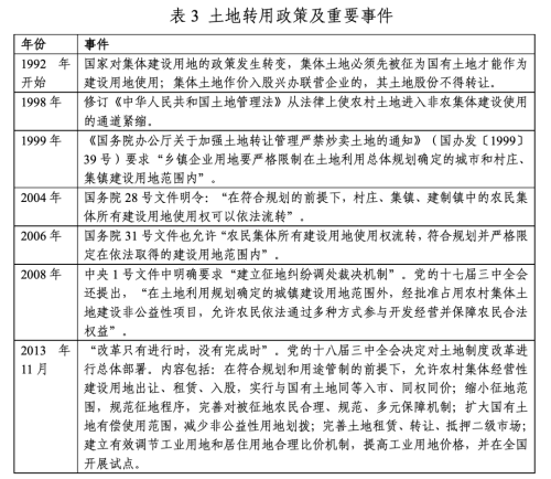 1626244051886396.png WPS图片-修改尺寸表3.png