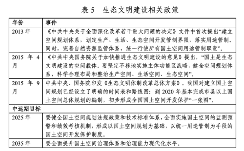 1626244089611466.png WPS图片-修改尺寸表5.png