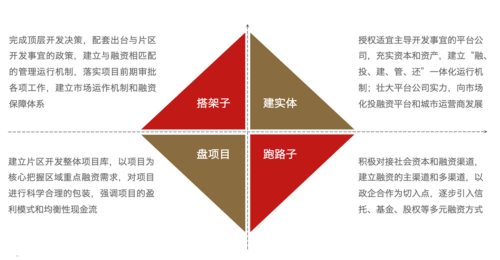 1626256160433278.png WPS图片-修改尺寸37.png